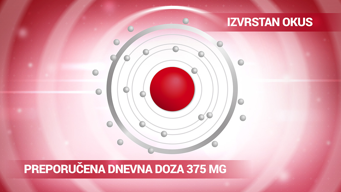 nutripharm red visualisation